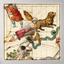 Recherche de hydre posters Constellation