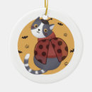 Recherche de dessin coccinelle maison décorations Mignon