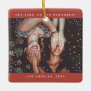 Recherche de amie ornements Noël