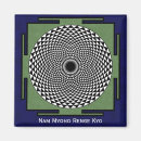 Recherche de méditation magnets Incantation