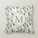 Recherche de crème coussins Initiale