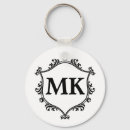 Recherche de bouclier porteclés Monogramme