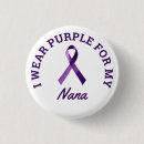 Recherche de alzheimers badges Soutien