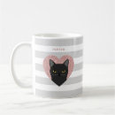 Recherche de amour chaton tasses Chat noir