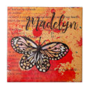 Recherche de watercolor carreaux Nature