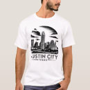 Recherche de austin le texas Amérique