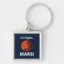 Recherche de planète rouge porteclés Mars