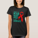 Recherche de scad tshirts Attaque