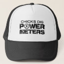 Recherche de creusement casquettes Machine