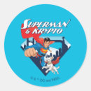 Recherche de man of steel autocollants Survol