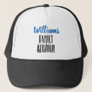 Recherche de de date casquettes Année