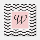 Recherche de illusion optique magnets Tendance