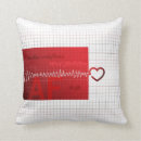 Recherche de rythmique coussins Cardiologue