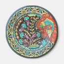 Recherche de amulette magnets Symbole