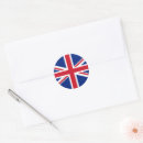 Recherche de ville de londres autocollants Royaume uni