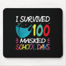 Recherche de masques tapis souris Masqué