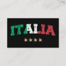 Recherche de fan cartes visite Football