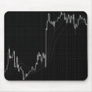 Recherche de graphique tapis souris Noir et blanc