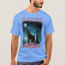 Recherche de faux vêtements Vintage