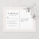 Recherche de mensonge invitations Fleurs