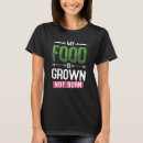 Recherche de non cultivé Légume
