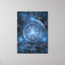 Recherche de astrology posters Blue
