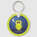 Recherche de couche tard accessoires Nuit