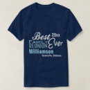 Recherche de piquer tshirts Bleu