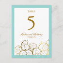 Recherche de spirale cartes postales Tendance