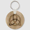 Recherche de triquetra porteclés Trinité