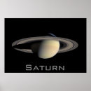 Recherche de cassini posters Espace