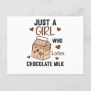Recherche de chocolats cartes postales Rétro