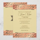 Recherche de batik invitations Pour tous