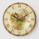 Recherche de pays horloges Unique