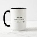 Recherche de codes tasses Pour lui
