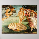 Recherche de venus botticelli posters Mythologie