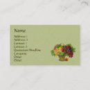 Recherche de panier fruit cartes visite Customer