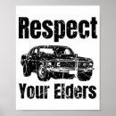 Recherche de paree posters Vintage