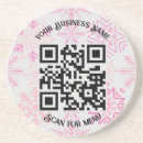 Recherche de menu dessous de verres Code qr