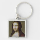 Recherche de mona lisa porteclés Femelle