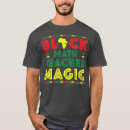 Recherche de math teacher tshirts Algèbre