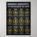 Recherche de zodiac signes Astrologie