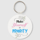 Recherche de conscience porteclés Motivation