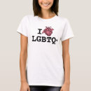 Recherche de pflag Bisexuel