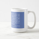 Recherche de jfk tasses Élection