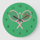 Recherche de lecteur horloges Raquette