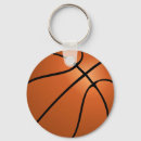 Recherche de ballon de basket porteclés Sport