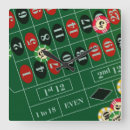 Recherche de roulette horloges Pour lui