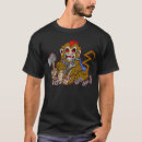Recherche de singe de graisse Automatique