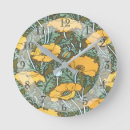 Recherche de art nouveau horloges Pour elle